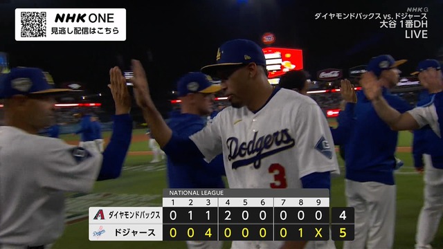 ドジャース、新戦力パワーで大勝利www