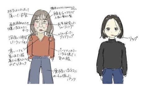 キャバ嬢の私服総額ランキングwww