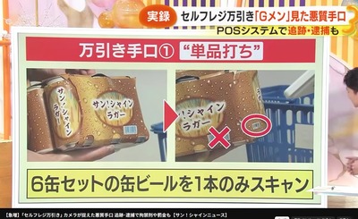 【画像】マスゴミの悪意だな