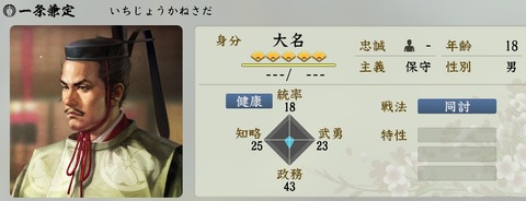 信長の野望でクソザコ大名で始めるやつ