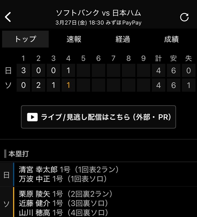 ボール、なんかおかしいwww