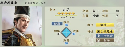今川義元「織田信長が国内統一するまで尾張侵攻は待ってやるわ！」