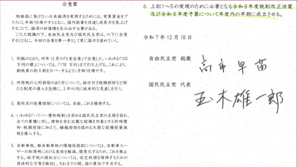 国民民主『予算案に反対します』←あれ？お前ら早期成立に賛成だったはずだろ？