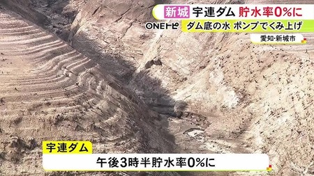 【速報】愛知民、ダムの貯水率0%のために泥水をすする