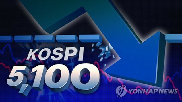 【国際】韓国株、急落で新興株も取引停止・・・いったい何が⁉