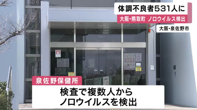 小中学校で「給食パン」が原因のノロウイルス食中毒が発生　体調不良訴えている人は600人超