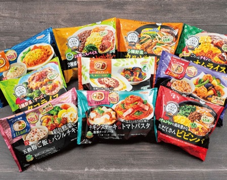 最新版、冷凍食品ＴＩＥＲ表がコチラwww