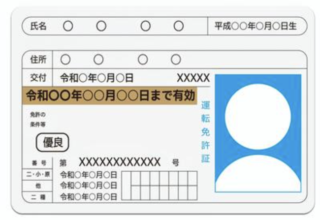 【悲報】合宿免許のメシ、レベチすぎんだろwww