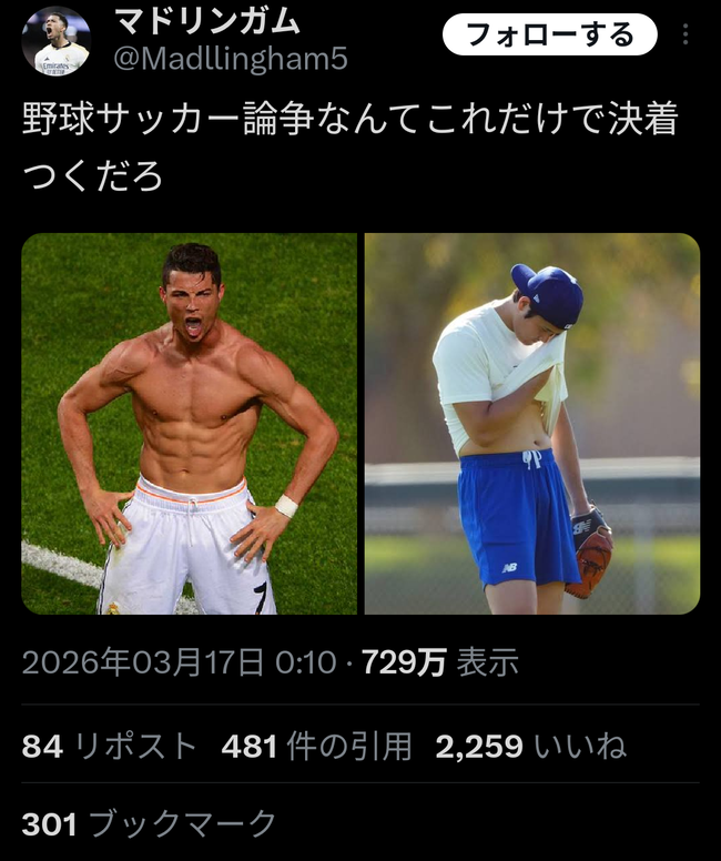 【悲報】サッカーファン「大谷翔平？見ろよこのだらしない身体。クリロナと比較したら可哀想なレベルだよ笑」