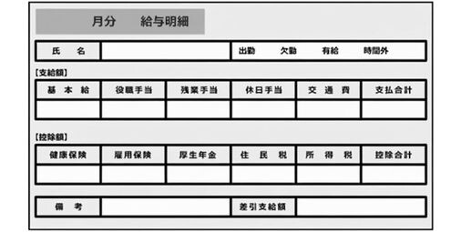 【画像】会社「今月の給料は35万円な」ワイ「ええやん」→結果ｗ