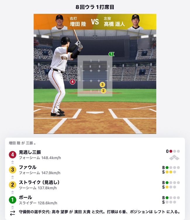 【悲報】球審白井、やらかしてしまうwww