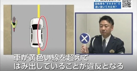 【画像】自転車の追い抜き、難易度が高すぎる