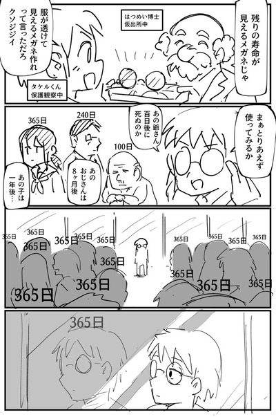 【眼鏡】なんだよこの漫画ｗｗｗ【注意】