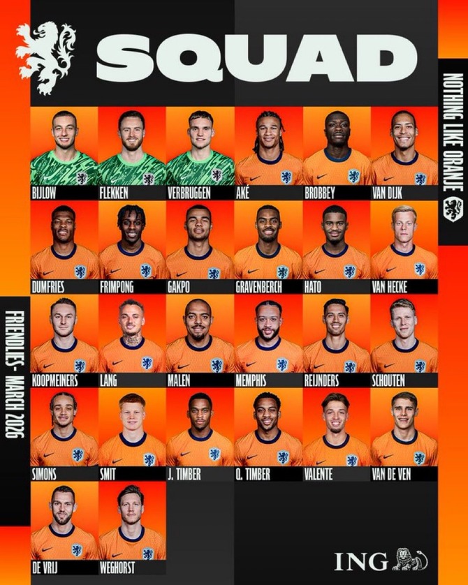【速報】W杯初戦で日本と戦うオランダの最新メンバーが発表！