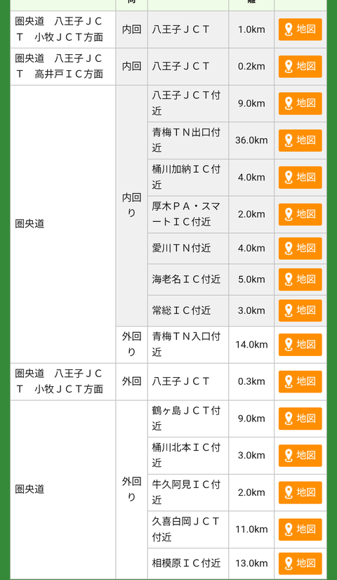 【画像】圏央道、渋滞が多すぎて限界突破（最長36キロ）