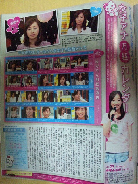 【悲報】昭和の雑誌がキモすぎるwww（※画像あり）