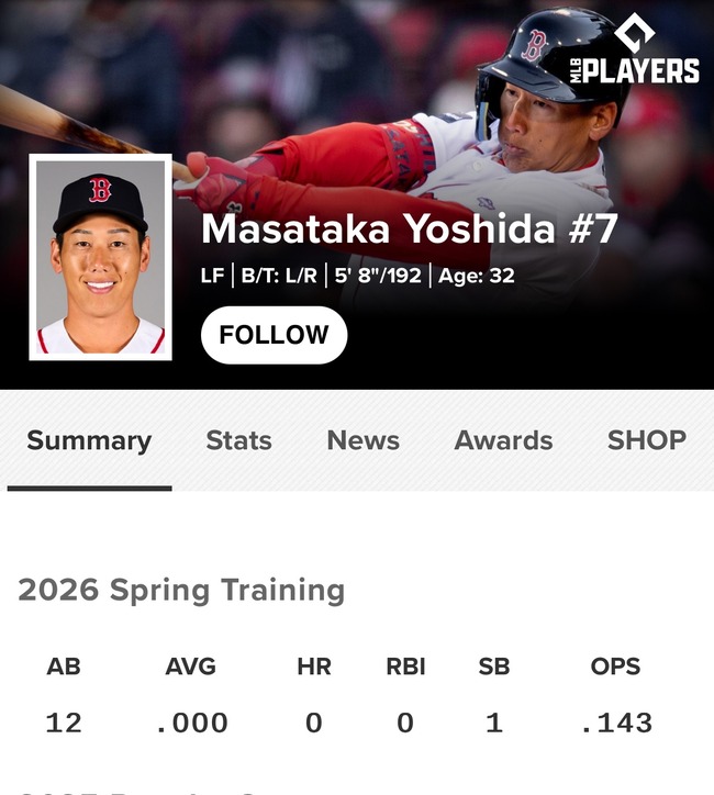 【超絶悲報】レッドソックス吉田正尚さん、オープン戦の打率.000でガチのマジで限界突破