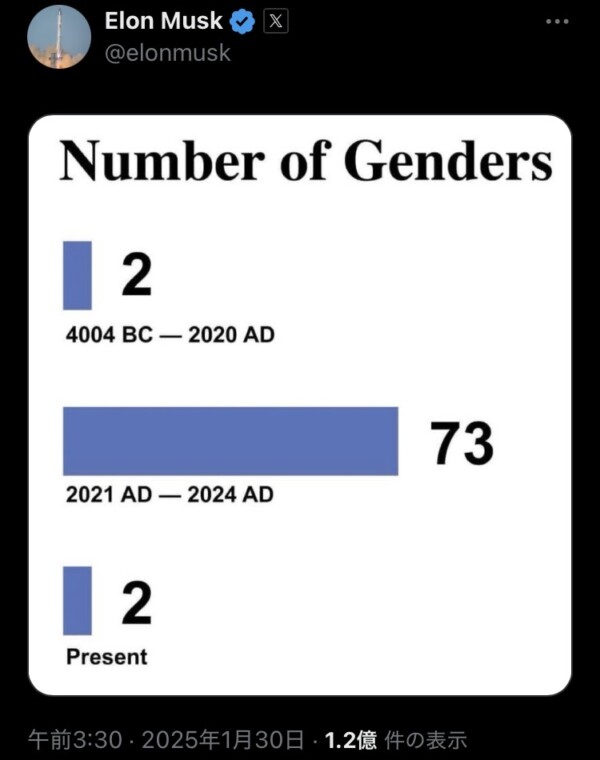 【朗報】ディズニーさん、ついに覚醒「今後はLGBTを映画に一切出しません」