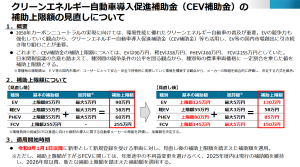 【EV補助金】BYD社長「勝負にならない」 トヨタとの差 最大95万円（日経）