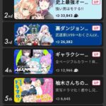 マンガワンで今日更新された漫画一覧www
