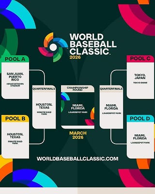 【衝撃】WBC決勝、ア-ベwww