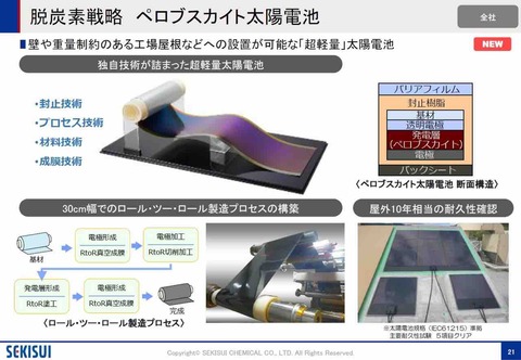 ペロブスカイト太陽電池、ついに「日本の夏」を克服！　産総研が達成した2400時間の熱耐久と変換効率25% [すらいむ★]