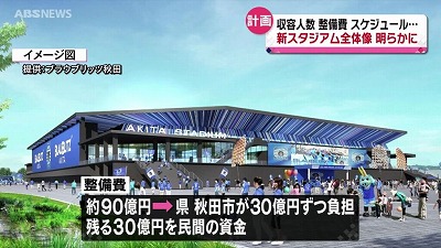 【悲報】秋田のスタジアム建設、県民の8割に拒絶され無事オワコンへ