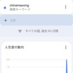 最近の欧米Z世代では中国文化を生活に取り入れるのが流行ってるらしい