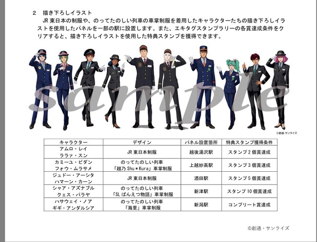 【悲報】 JR東日本とガンダムのコラボ、組み合わせに闇の意図を感じる