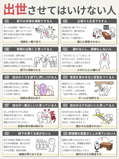 【画像】出世させてはいけない人