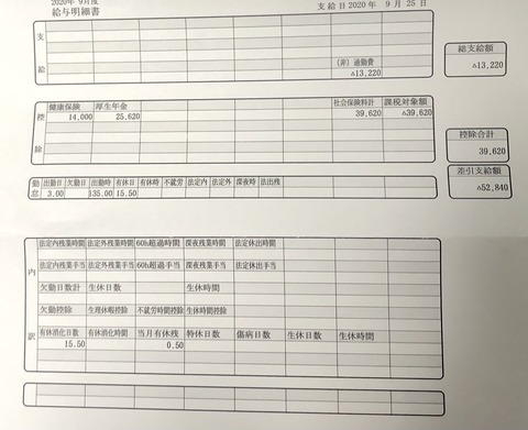 【画像】先月退職の僕の給料www