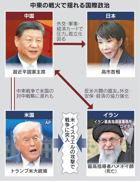 イラン「中東のすべての軍事・経済インフラを破壊する。例外はない。全てが敵だ。」