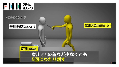 【池袋ポケモンセンター女性刺殺事件】広川大起容疑者　意識を失うまで交互だった・・・