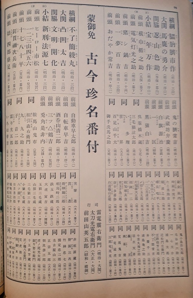 【画像】明治・大正の力士の四股名、センスが狂ってるwww