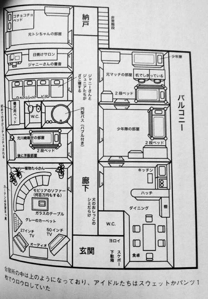 ジャニーズ合宿所の間取り、1箇所明らかにおかしいところがあると話題に