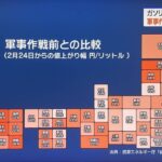 沖縄だけガソリンが63円値上げ