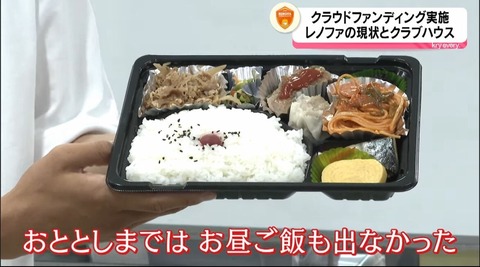 【悲報】J2のサッカークラブの食事がこちらｗｗｗ