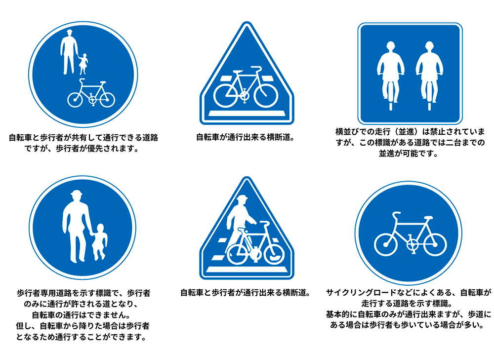 【画像】パトカーさん、改正道交法のせいでチャリを抜けず大渋滞を発生させてしまう