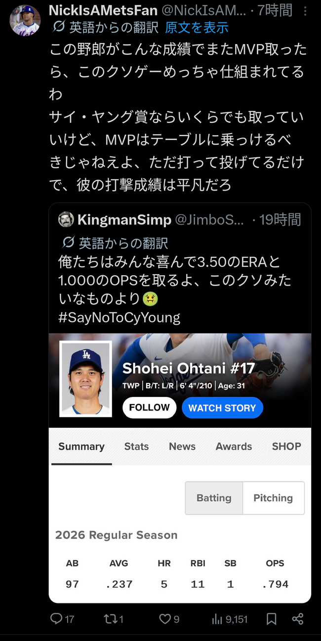 【悲報】大谷、ボロカスに批判され始める