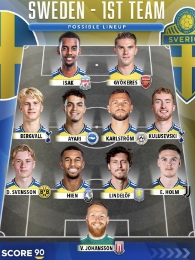 【悲報】日本サッカーファン「W杯？まあ予選突破はするでしょw」スウェーデン「…」