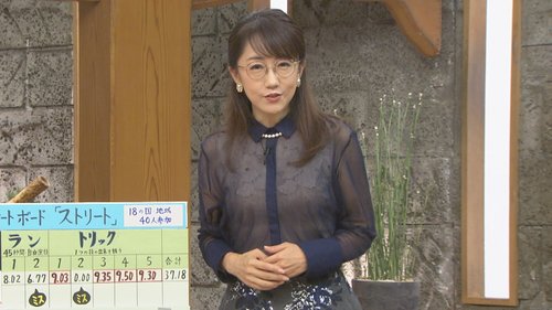 【悲報】外国人さん「日本の番組、令和になっても巨大フリップボード使ってて意味不明」