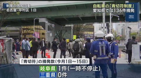 自転車青切符の交付方針、県警のやる気で全然違う模様www （※画像あり）