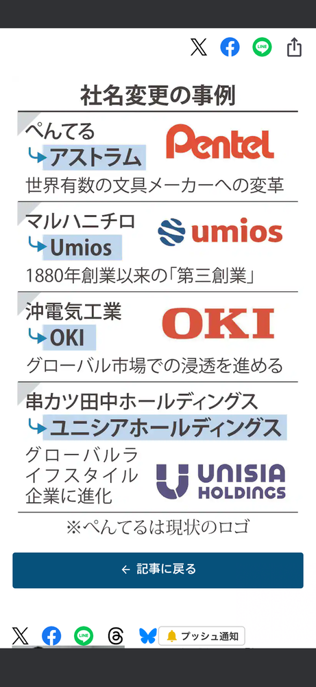 日本企業、社名変更でダサくなる