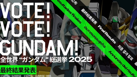 【動画】「全世界“ガンダム”総選挙2025」最終結果発表！！第1位に選ばれたのは…！！