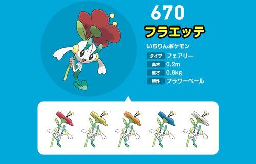 【悲報】ポケモンさん、無料の最新対戦ゲーを出すも「最強ポケモンは前作で捕まえてね」←これ