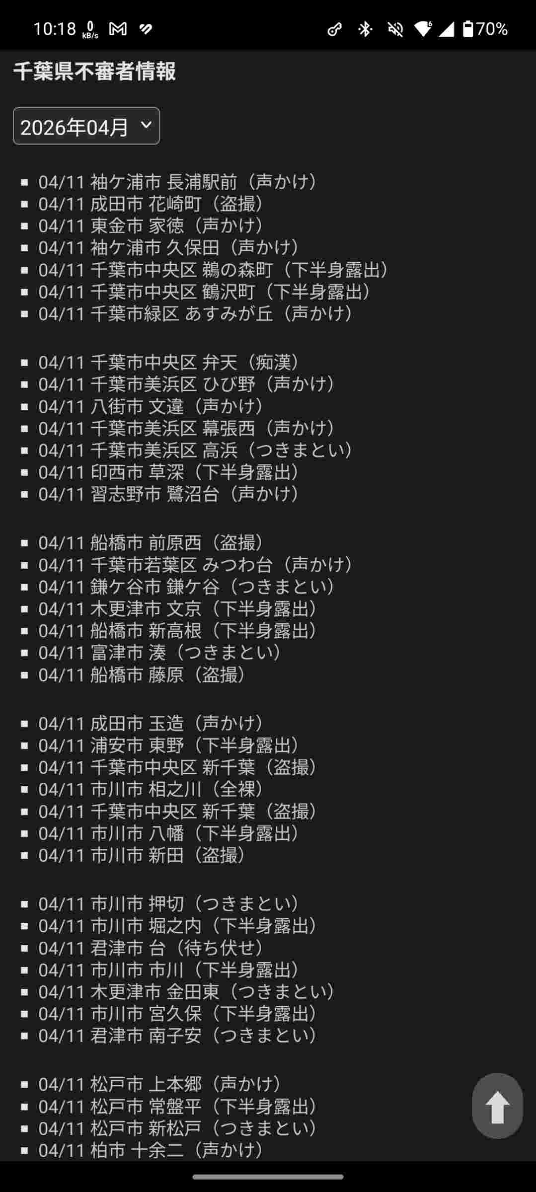 千葉県民、異常な勢いでチンポだしはじめる ナフサ不足が原因か？