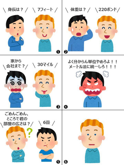 【画像】ヤーポン法は滅んでしまえ