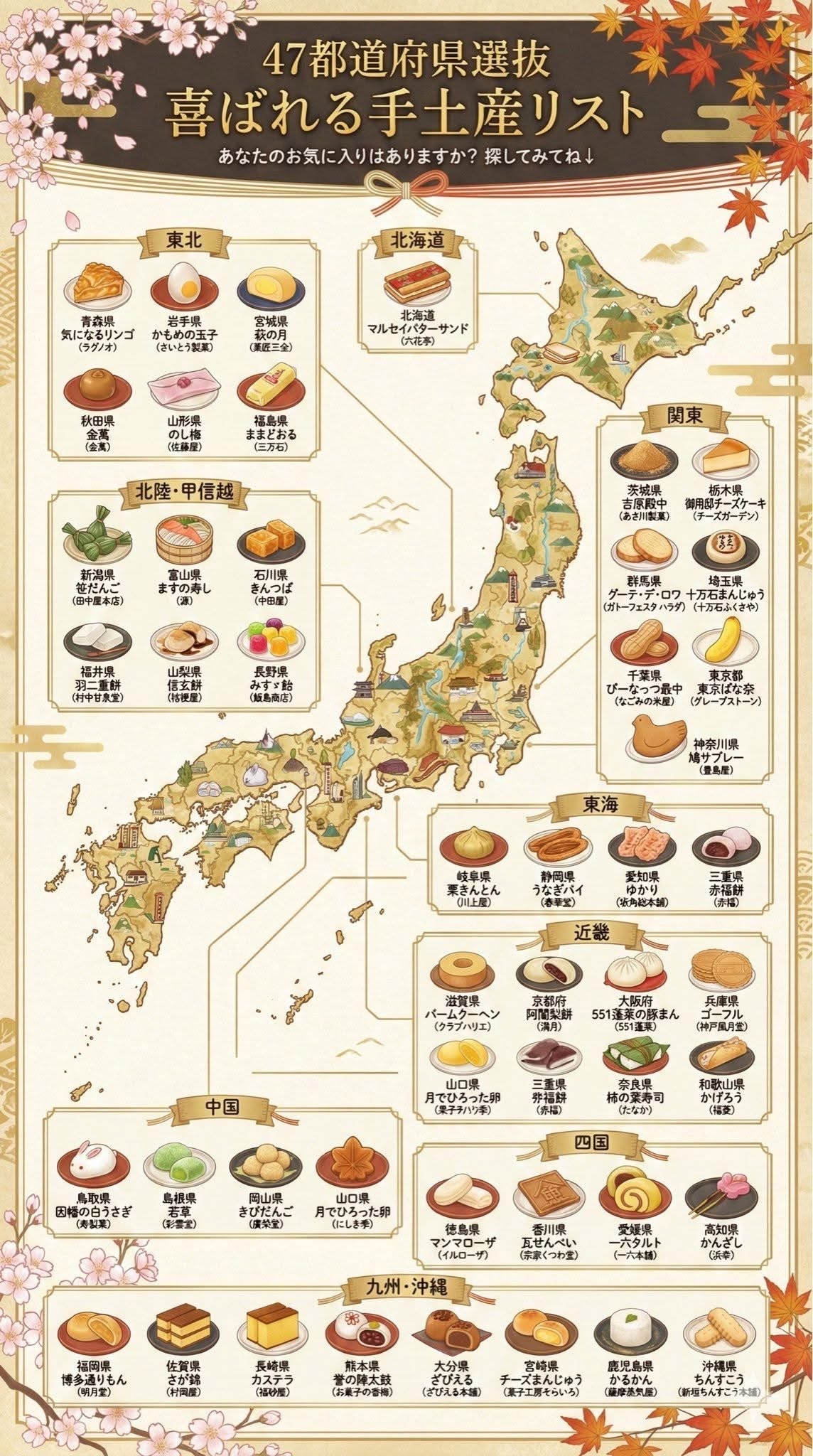 【画像】都道府県別手土産、一通り出揃う