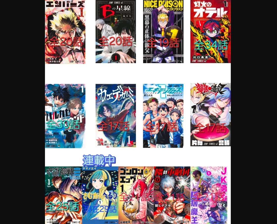 【悲報】少年ジャンプさん、2025年の新連載13作が「さむわんへるつ」以外早くも全滅してしまう･･･