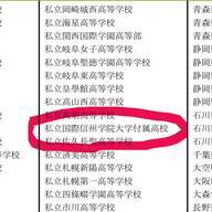【ニュース】国際信州学院大学附属高等学校が出来るwww